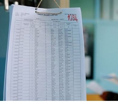 kırklareli lüleburgaz babaeski chp mhp akp tkp sol parti TİP seçimler belediye aday adayı